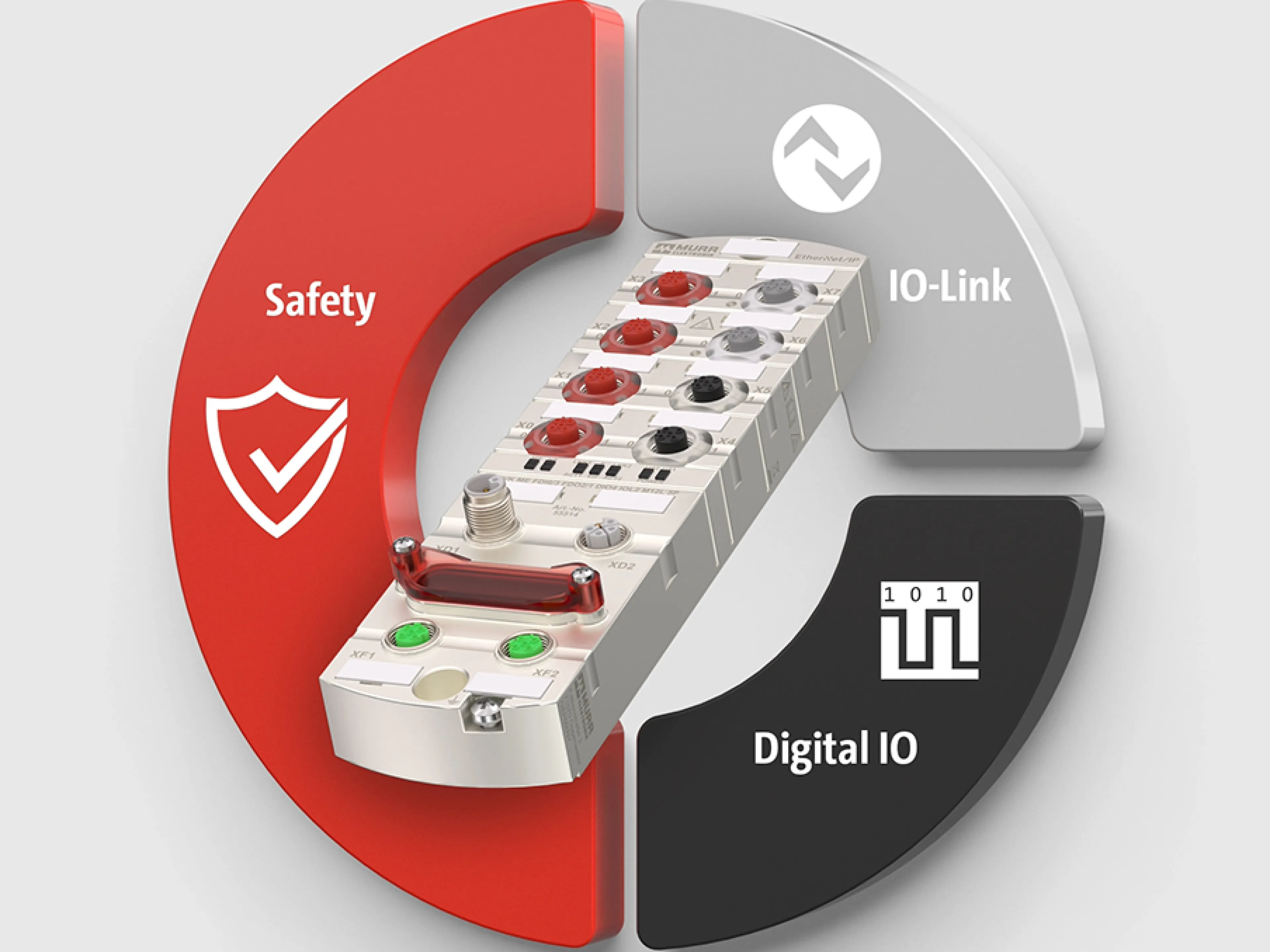 3-in-1 Safety-Modul für EtherNet/IP Applikationen, basierend auf dem standardisierten und nach IEC 61508 bis SIL3 zertifizierten Protokoll CIP Safety, Bild: Murrelektronik 3-in-1 Safety-Modul für EtherNet/IP Applikationen, basierend auf dem standardisierten und nach IEC 61508 bis SIL3 zertifizierten Protokoll CIP Safety von Murrelektronik